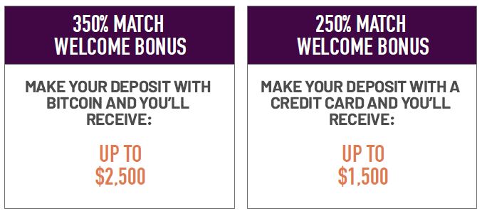 Welcome Bonus